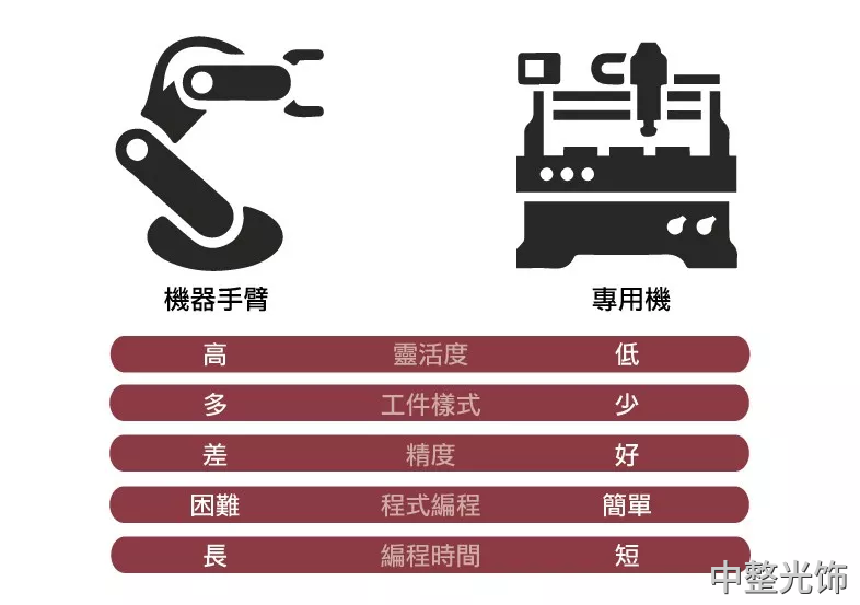 1571110097100453.png 1571110097100453.